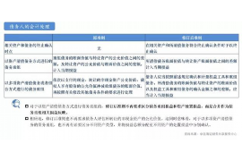 江永如何避免债务纠纷？专业追讨公司教您应对之策